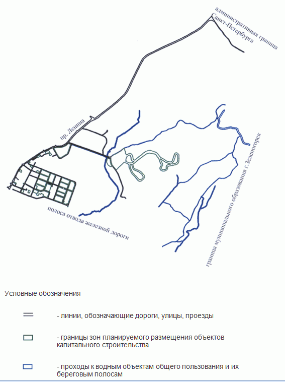 Местоположения береговой линии границы водного объекта