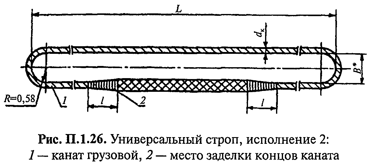 Рд строп грузовой