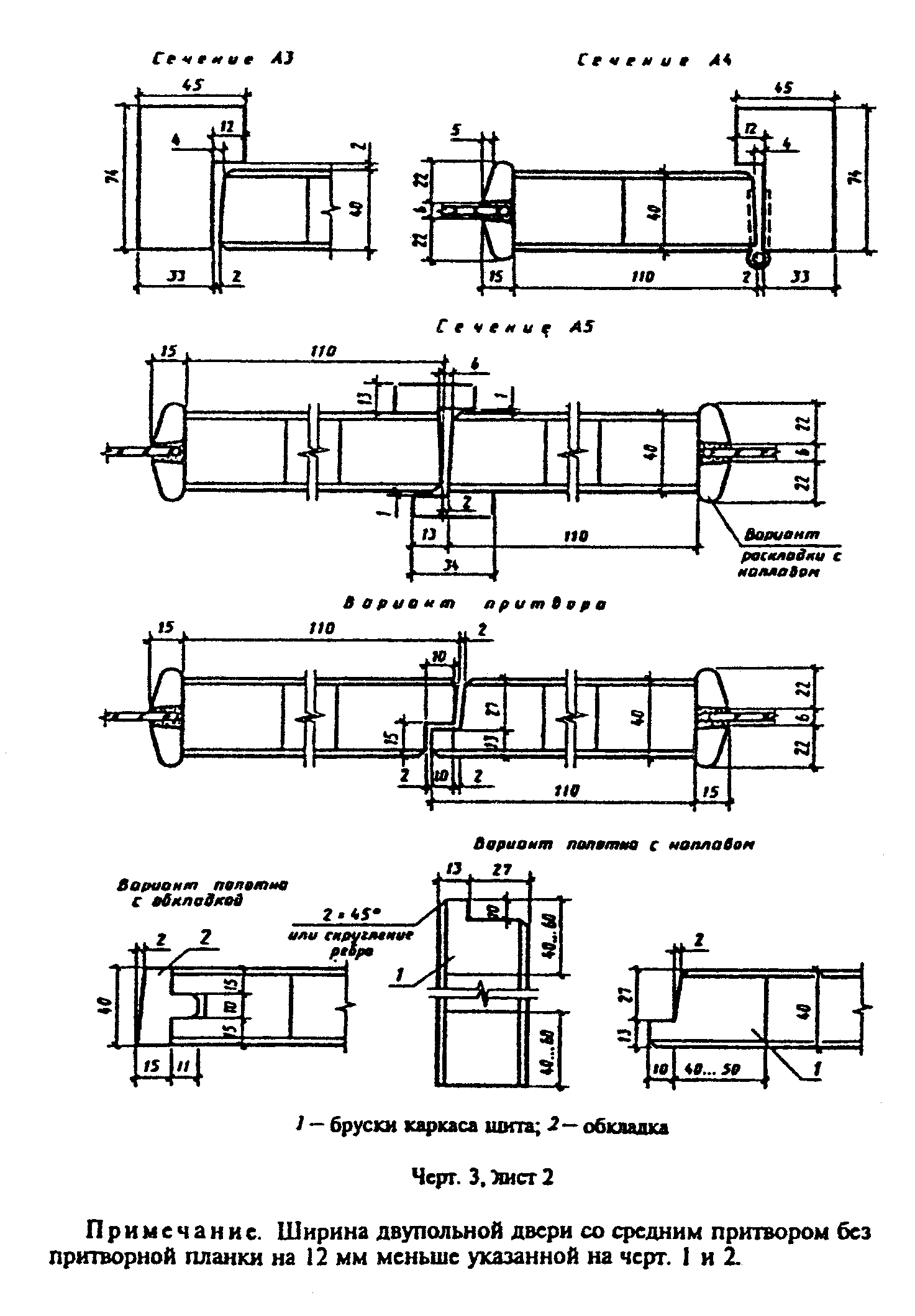 Дверные блоки ДГ по ГОСТ 6629 – 88