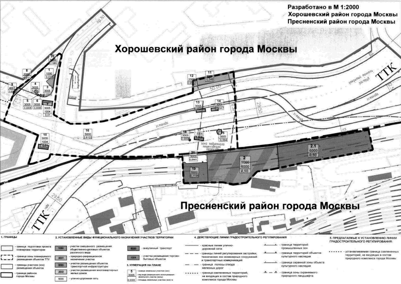 Тпу терешково проект планировки