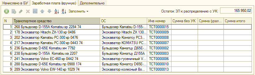 Суммы начисленной заработной платы на. Начисление заработной платы картинки. Лицевая карточка по начислению заработной платы. Начислена ЗП цеховому персоналу проводка. Как начислить зарплату за праздничные дни в мае.