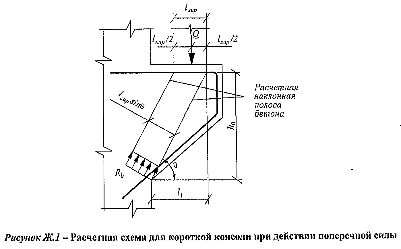 Схема армирования консоли колонны