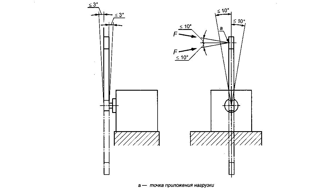 1 рисунок 1 ключ