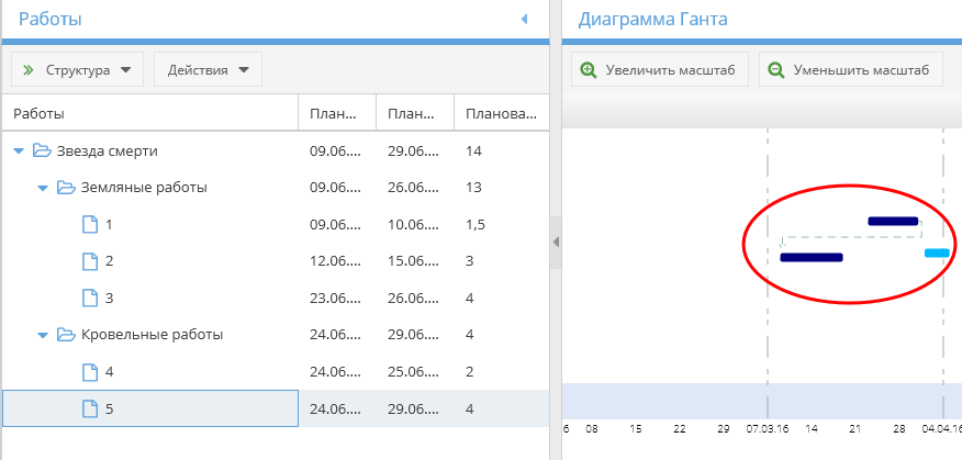 Битрикс 24 диаграмма ганта