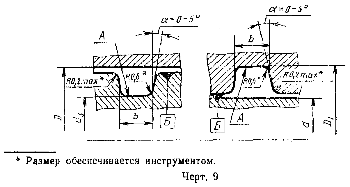 Чертежи уплотнительных колец