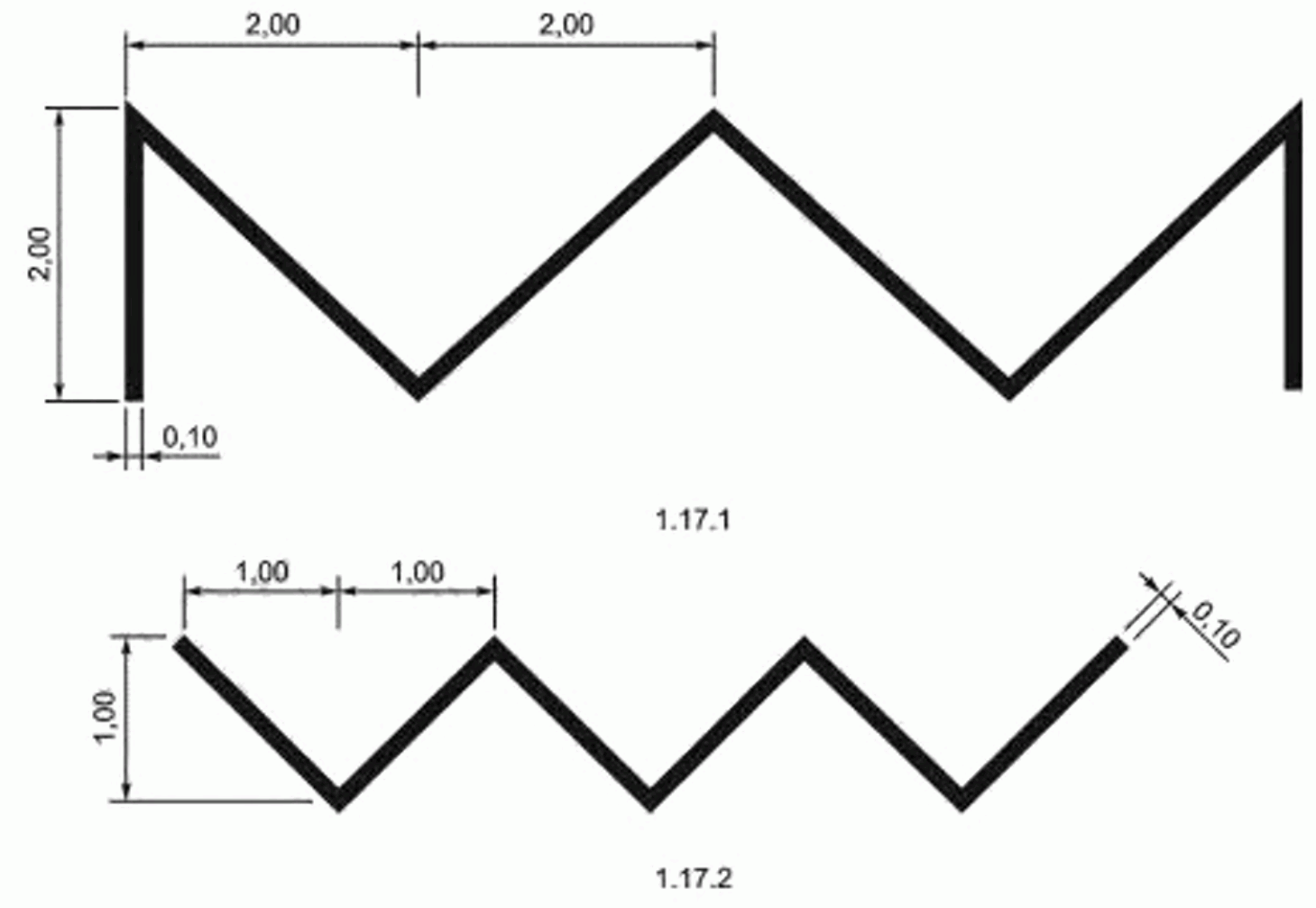 Зигзаг расшифровка банды. Разметка 1.17.1 Размеры. Разметка автобусной остановки 1.17. Разметка 1.17 Размеры. Толщина разметки 1.17.