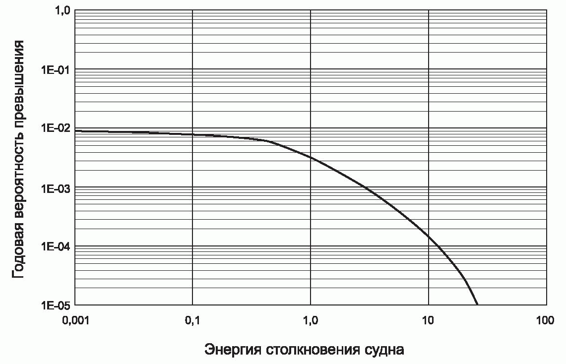 Исо 2020