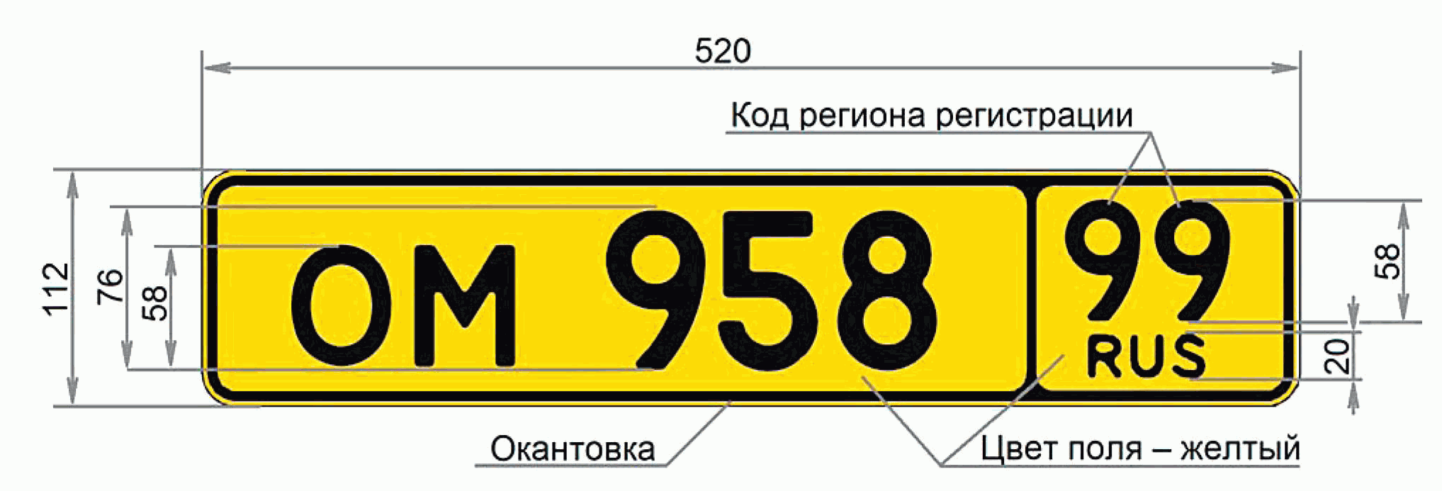 Желтый регион на номере. Тип 1б гос номера. Регистрационный номерной знак. Регистрационный знак транспортного средства. Размер номерного знака автомобиля.