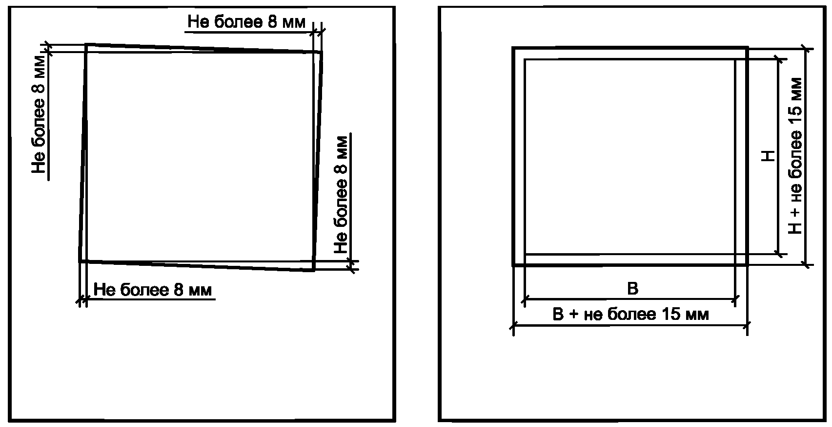 Отклонения оконных проемов. Отклонения оконных проемов допуски. Допуски на оконные проёмы Размеры. Размеры (предельные отклонения) оконных проемов. Отклонения по ширине оконного проема.