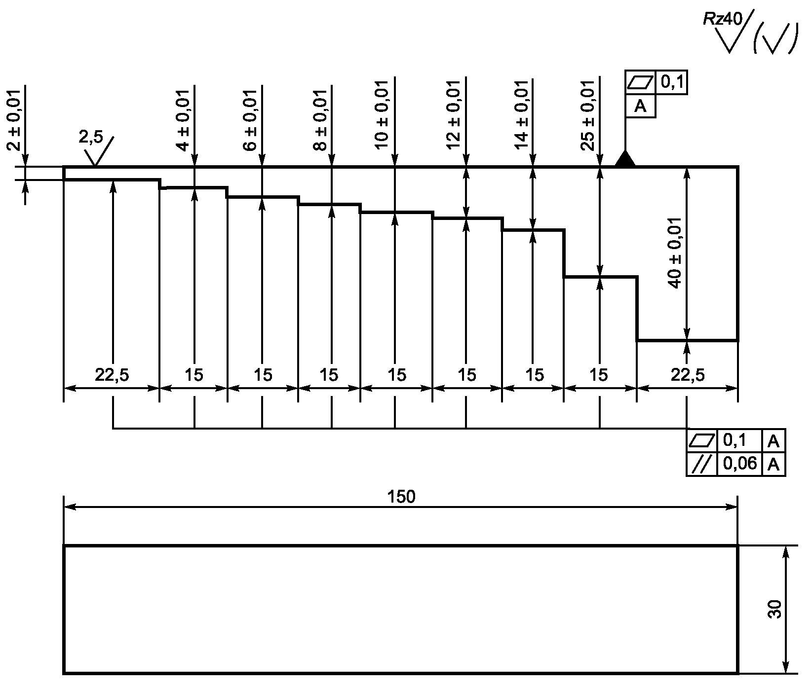 Стандарт р 50