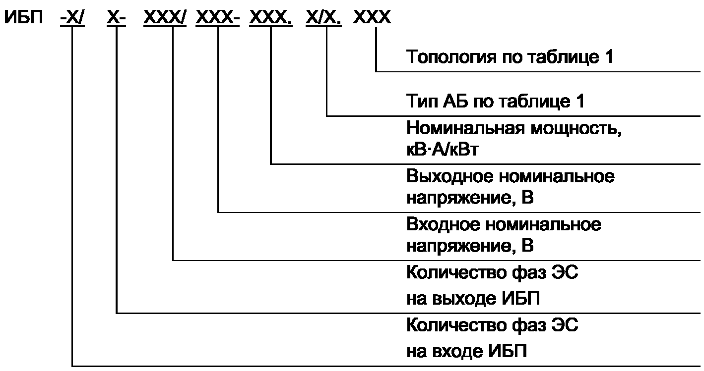 Параллельное резервирование, масштабирование br (Parallel Redundancy, Parallel C