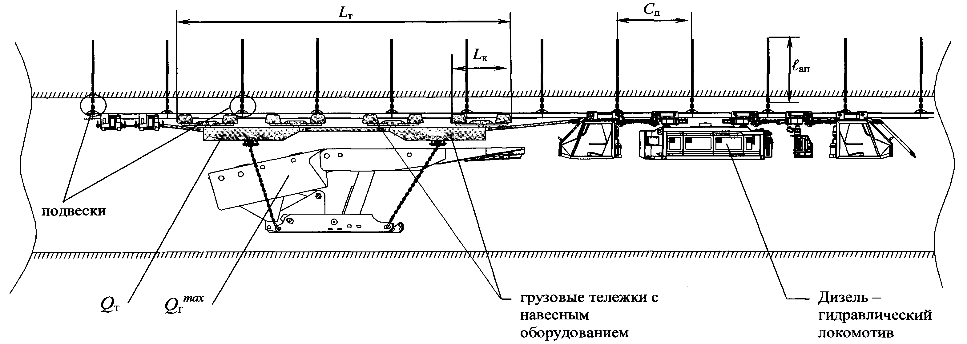 Вагонетка грузовой подвесной дороги. Монорельс конструкция. Монорельсовый дизелевоз в шахте. Схема устройства подземного монорельсового дизелевоза. Монорельс схема.